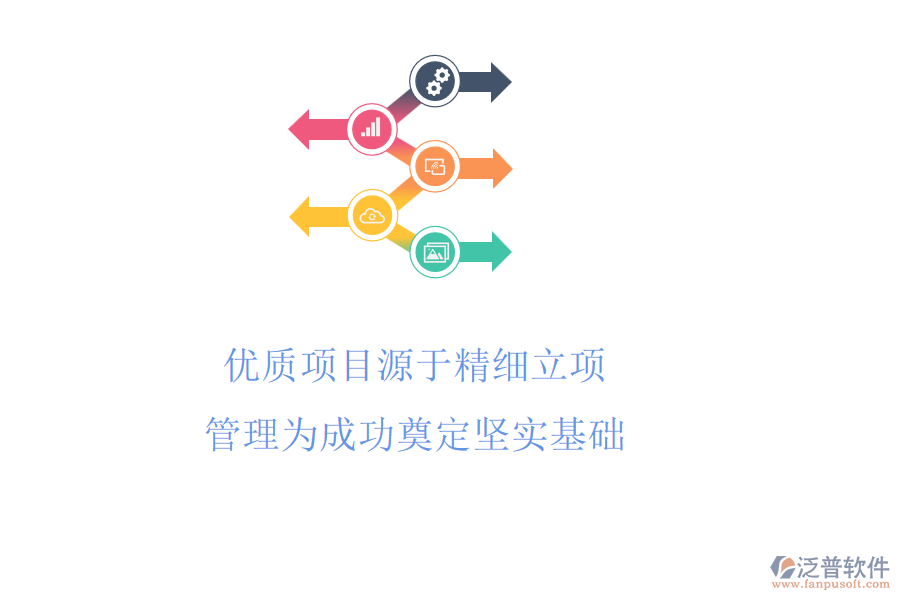 優(yōu)質(zhì)項(xiàng)目源于精細(xì)立項(xiàng)，管理為成功奠定堅(jiān)實(shí)基礎(chǔ)