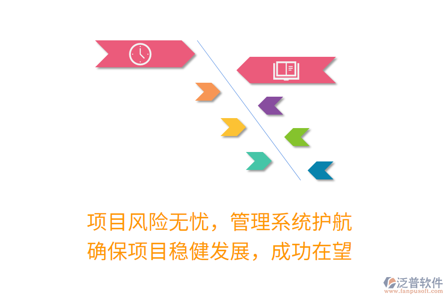 項(xiàng)目風(fēng)險(xiǎn)無憂，管理系統(tǒng)護(hù)航， 確保項(xiàng)目穩(wěn)健發(fā)展，成功在望