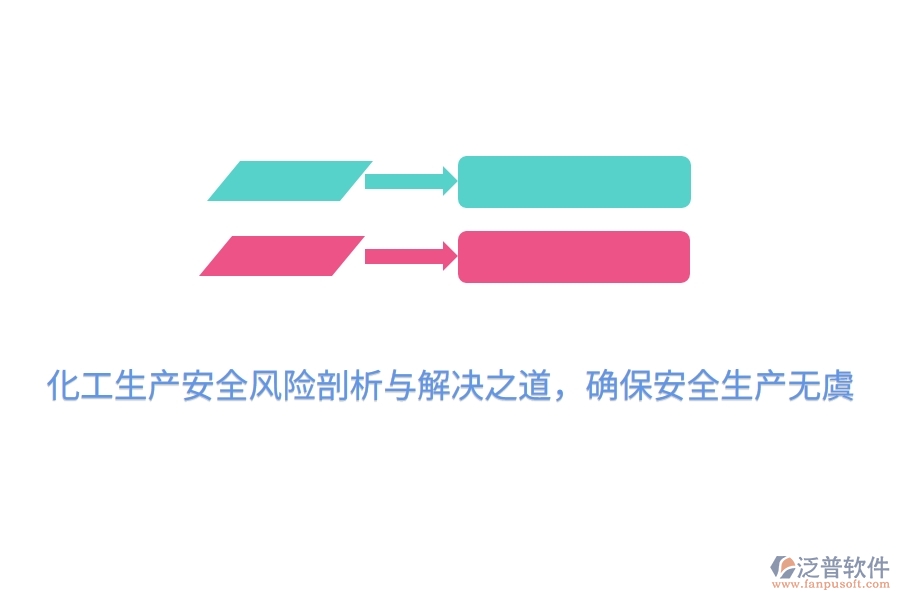 化工生產(chǎn)安全風(fēng)險(xiǎn)剖析與解決之道，確保安全生產(chǎn)無(wú)虞