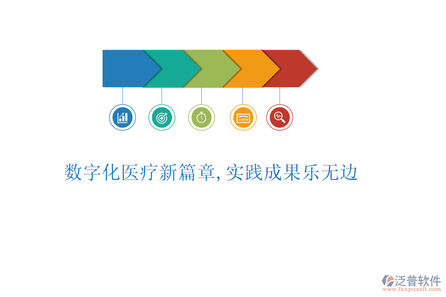 數字化醫(yī)療新篇章，實踐成果樂無邊