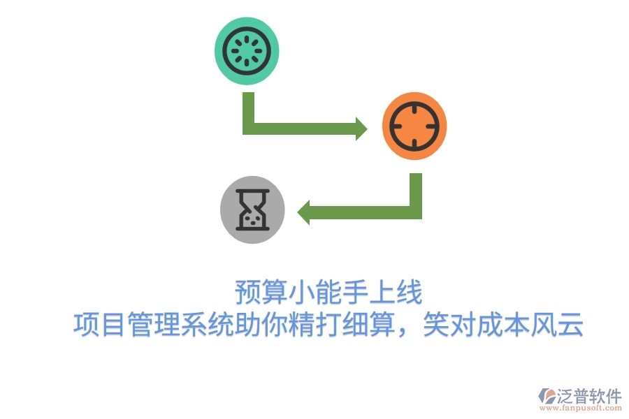 預(yù)算小能手上線！項目管理系統(tǒng)助你精打細算，笑對成本風(fēng)云