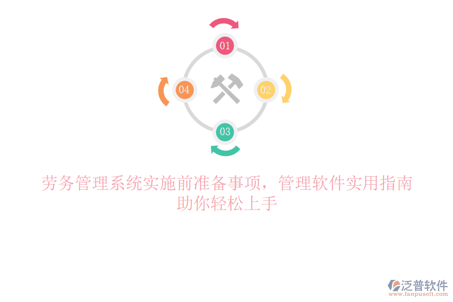 勞務(wù)管理系統(tǒng)實(shí)施前準(zhǔn)備事項(xiàng)，管理軟件實(shí)用指南助你輕松上手