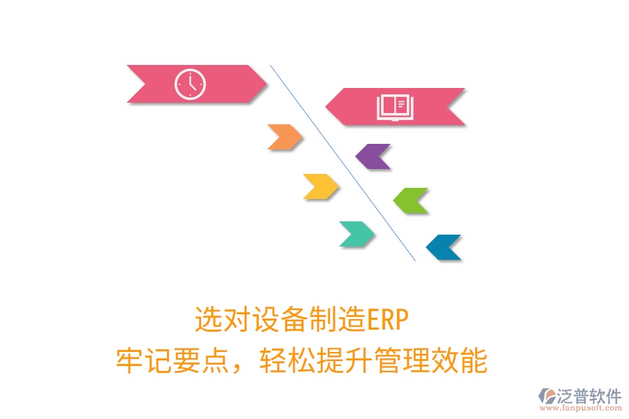 選對設(shè)備制造ERP，牢記要點，輕松提升管理效能