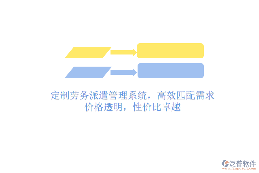 定制勞務(wù)派遣管理系統(tǒng)，高效匹配需求！價格透明，性價比卓越