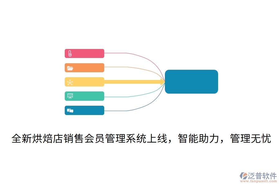 全新烘焙店銷售<a href=http://m.theonlineadagency.com/member/ target=_blank class=infotextkey>會員管理系統(tǒng)</a>上線，智能助力，管理無憂