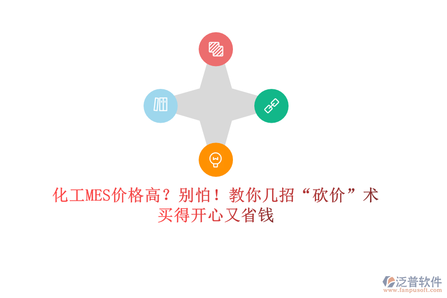 化工MES價格高？別怕！教你幾招&ldquo;砍價&rdquo;術(shù)，買得開心又省錢