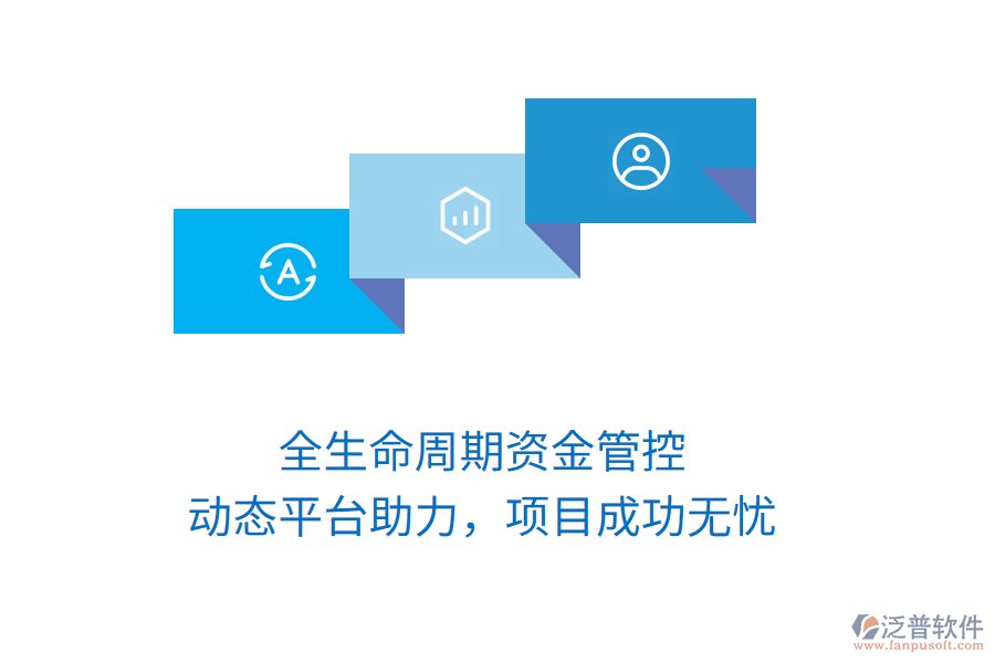 全生命周期資金管控，動態(tài)平臺助力，項(xiàng)目成功無憂