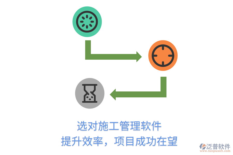 選對施工管理軟件，提升效率，項(xiàng)目成功在望