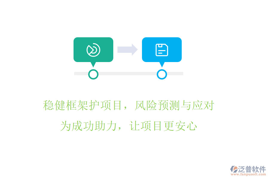 穩(wěn)健框架護(hù)項目，風(fēng)險預(yù)測與應(yīng)對!為成功助力，讓項目更安心