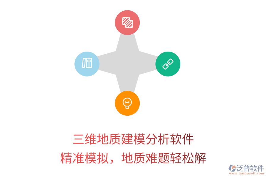 三維地質建模分析軟件，精準模擬，地質難題輕松解