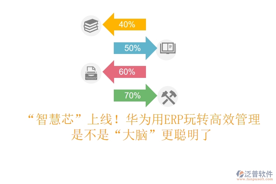 &ldquo;智慧芯&rdquo;上線！華為用ERP玩轉(zhuǎn)高效管理，是不是&ldquo;大腦&rdquo;更聰明了