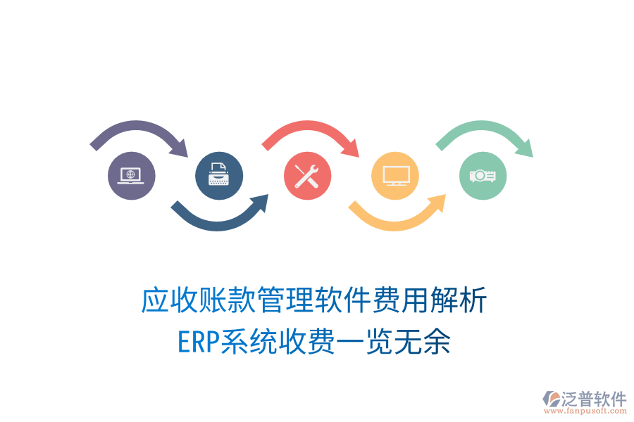 應(yīng)收賬款管理軟件費用解析，ERP系統(tǒng)收費一覽無余