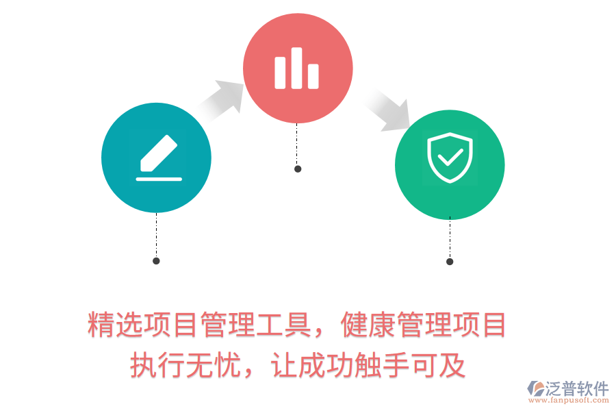 精選項目管理工具，健康管理項目執(zhí)行無憂，讓成功觸手可及