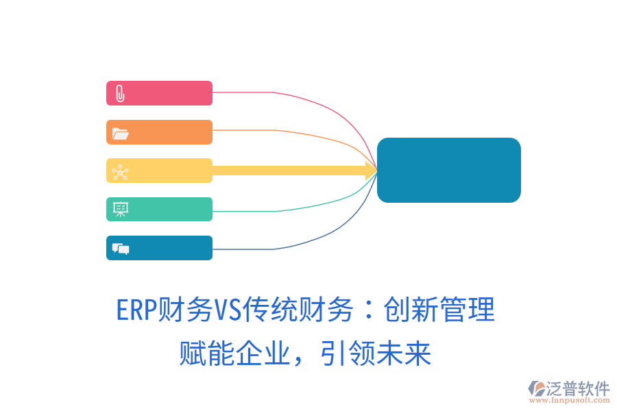 ERP財(cái)務(wù)VS傳統(tǒng)財(cái)務(wù)：創(chuàng)新管理，賦能企業(yè)，引領(lǐng)未來