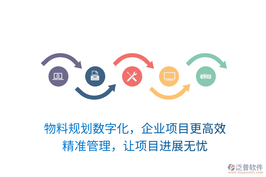 物料規(guī)劃數(shù)字化，企業(yè)項(xiàng)目更高效， 精準(zhǔn)管理，讓項(xiàng)目進(jìn)展無(wú)憂(yōu)