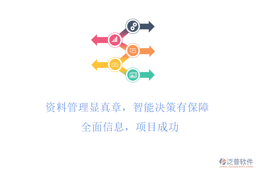 資料管理顯真章，智能決策有保障! 全面信息，項目成功