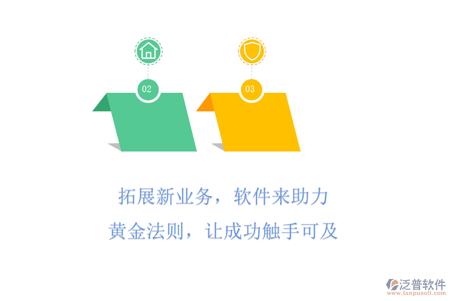 拓展新業(yè)務(wù)，軟件來助力!黃金法則，讓成功觸手可及