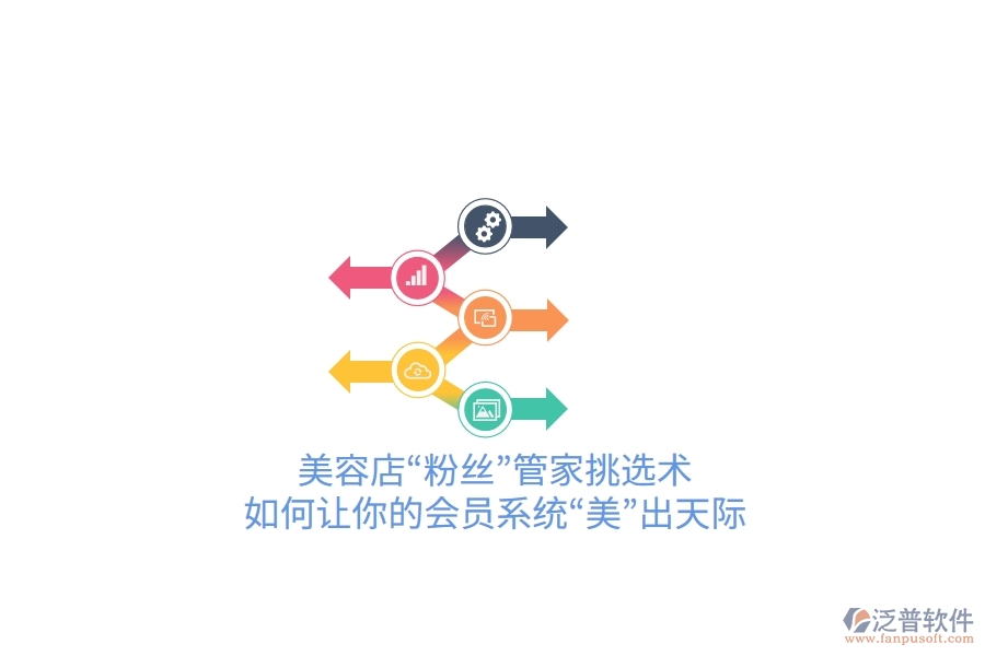 美容店&ldquo;粉絲&rdquo;管家挑選術(shù)：如何讓你的會(huì)員系統(tǒng)&ldquo;美&rdquo;出天際