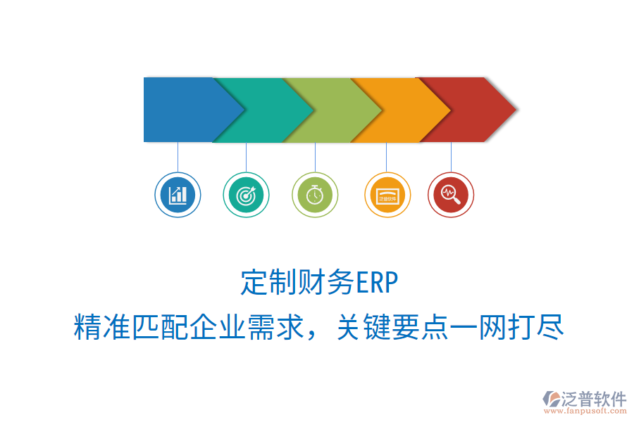 定制財務(wù)ERP，精準匹配企業(yè)需求，關(guān)鍵要點一網(wǎng)打盡