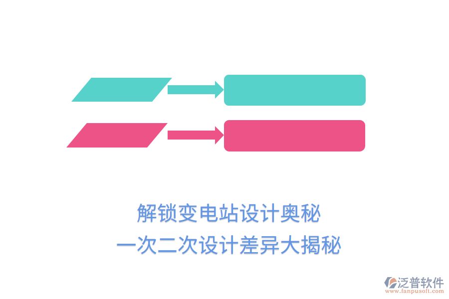 解鎖變電站設(shè)計(jì)奧秘，一次二次設(shè)計(jì)差異大揭秘