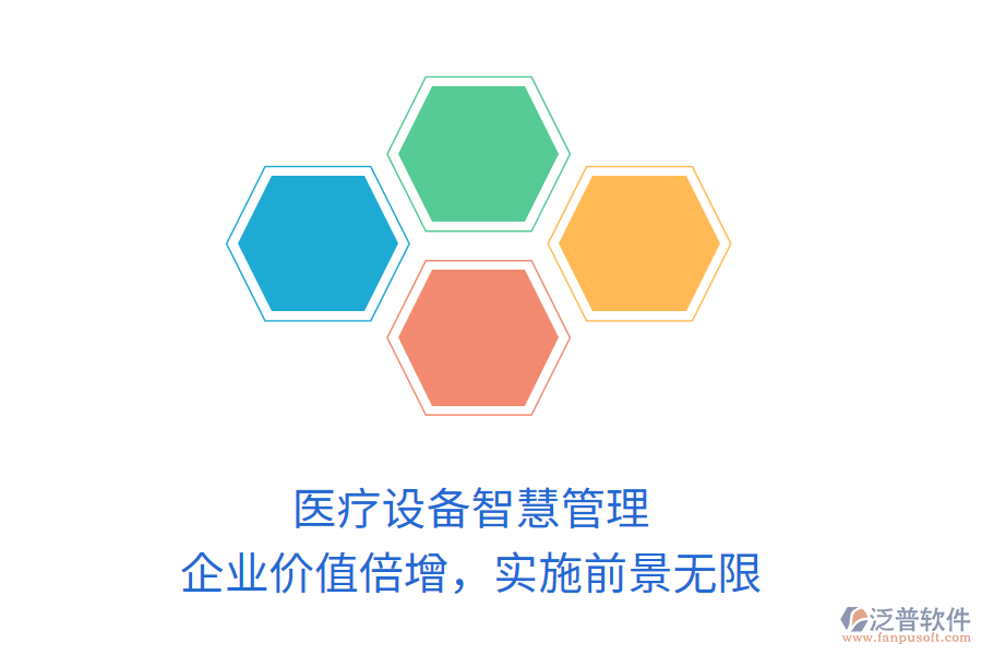 醫(yī)療設(shè)備智慧管理，企業(yè)價值倍增，實(shí)施前景無限