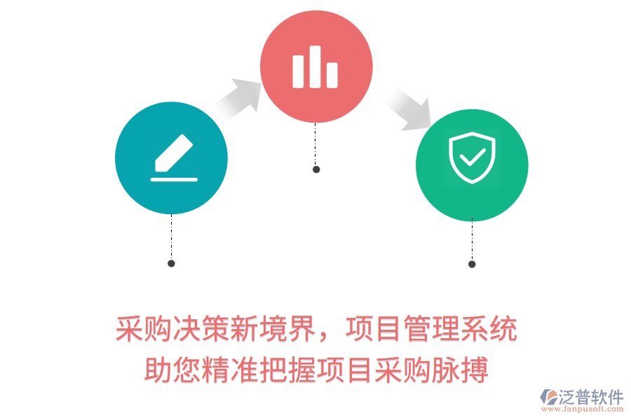 采購決策新境界，項目管理系統(tǒng) 助您精準(zhǔn)把握項目采購脈搏