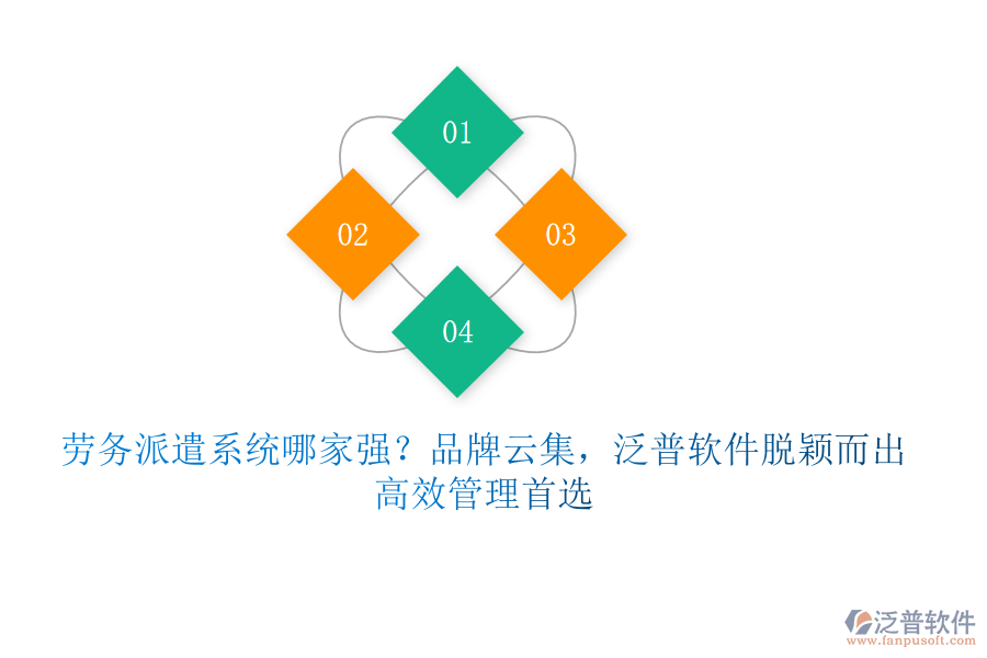 勞務(wù)派遣系統(tǒng)哪家強？品牌云集，瑞福云科脫穎而出，高效管理首選