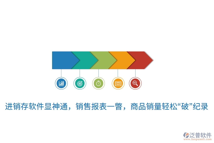 進(jìn)銷(xiāo)存軟件顯神通，銷(xiāo)售報(bào)表一瞥，商品銷(xiāo)量輕松&ldquo;破&rdquo;紀(jì)錄