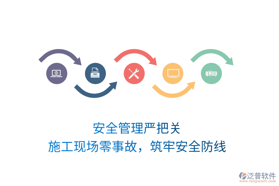 安全管理嚴(yán)把關(guān)，施工現(xiàn)場零事故，筑牢安全防線