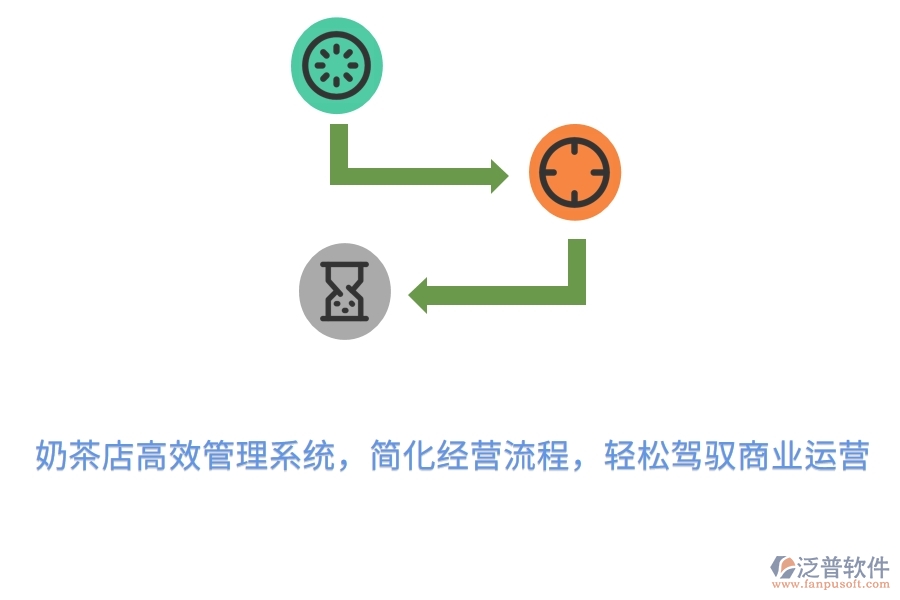 奶茶店高效管理系統(tǒng)，簡(jiǎn)化經(jīng)營(yíng)流程，輕松駕馭商業(yè)運(yùn)營(yíng)