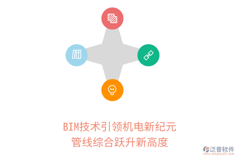 BIM技術(shù)引領(lǐng)機(jī)電新紀(jì)元，管線綜合躍升新高度