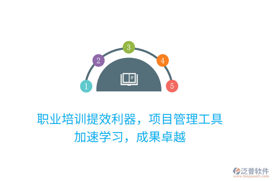 職業(yè)培訓(xùn)提效利器，項目管理工具，加速學(xué)習，成果卓越