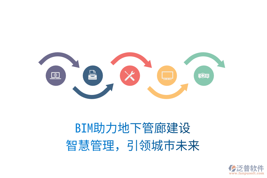 BIM助力地下管廊建設(shè)，智慧管理，引領(lǐng)城市未來