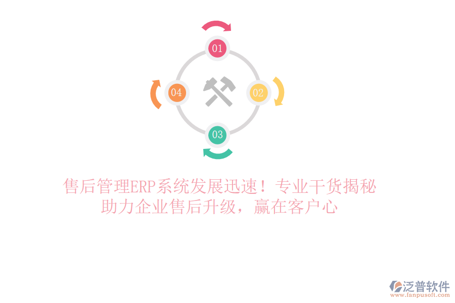 售后管理ERP系統(tǒng)發(fā)展迅速！專業(yè)干貨揭秘，助力企業(yè)售后升級，贏在客戶心