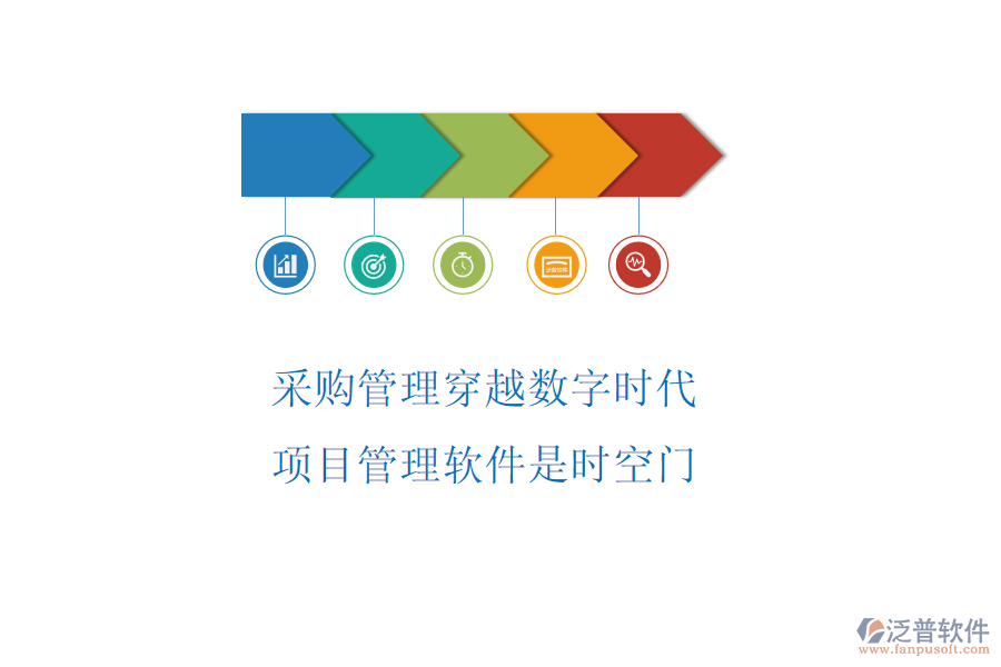 采購管理穿越數(shù)字時代，項目管理軟件是時空門