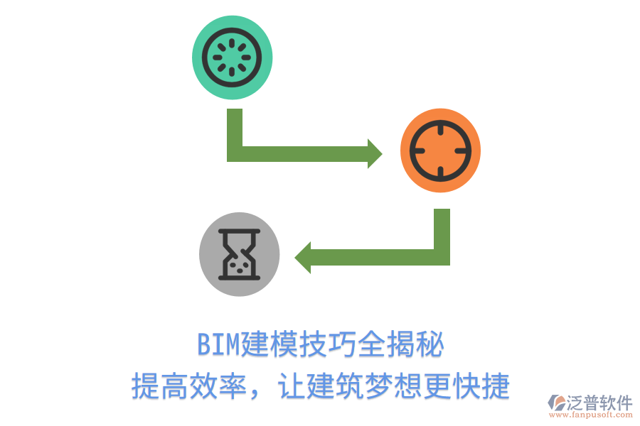 BIM建模技巧全揭秘，提高效率，讓建筑夢想更快捷