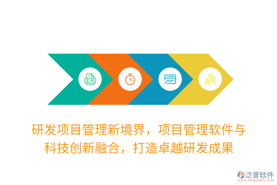 研發(fā)項目管理新境界，項目管理軟件與 科技創(chuàng)新融合，打造卓越研發(fā)成果