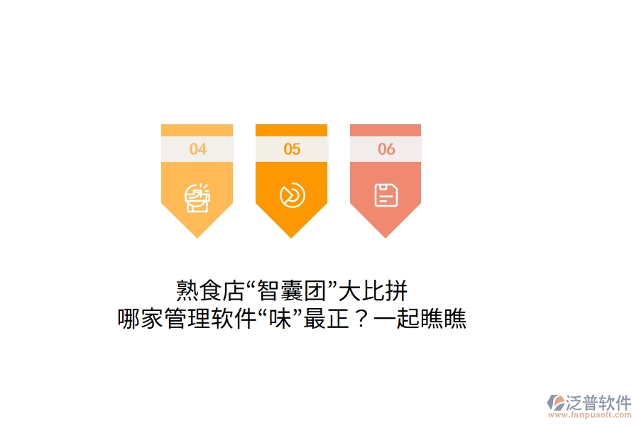 熟食店&ldquo;智囊團&rdquo;大比拼：哪家管理軟件&ldquo;味&rdquo;最正？一起瞧瞧