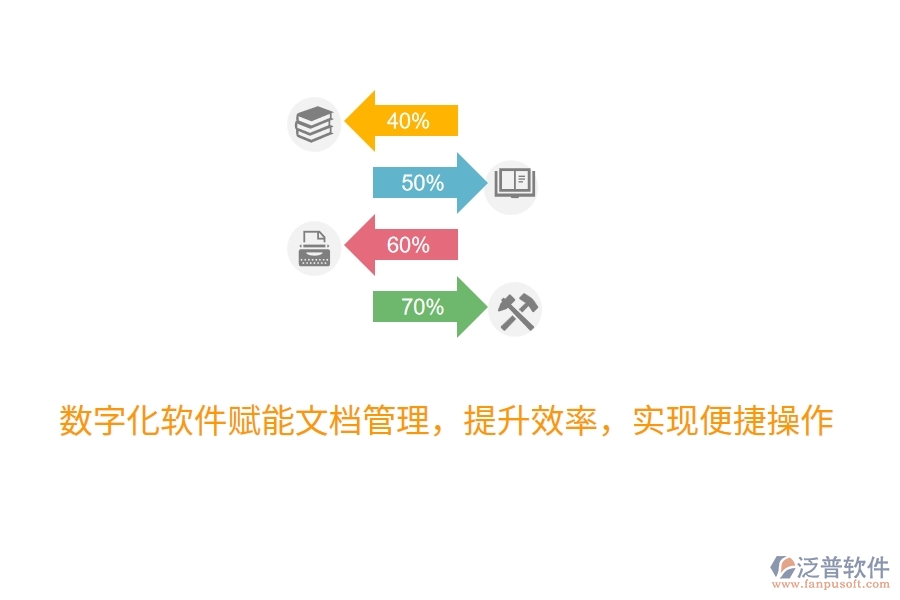 數(shù)字化軟件賦能文檔管理，提升效率，實(shí)現(xiàn)便捷操作