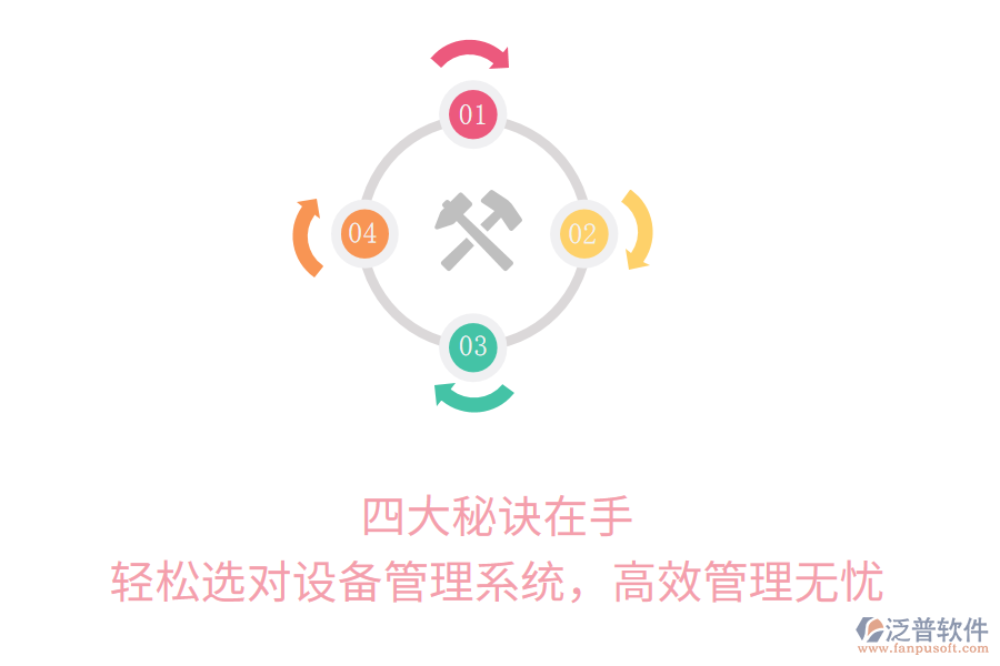 四大秘訣在手，輕松選對(duì)設(shè)備管理系統(tǒng)，高效管理無(wú)憂(yōu)