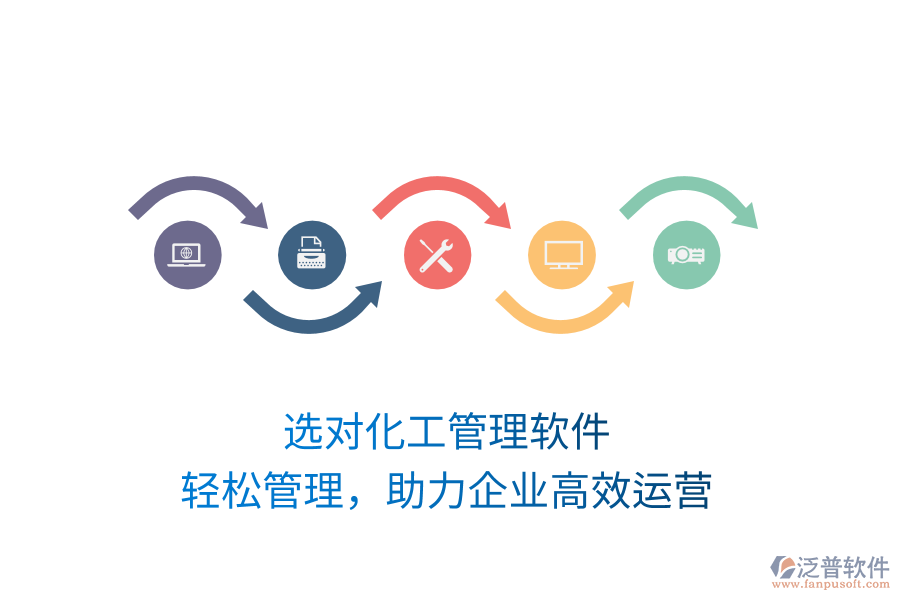 選對化工管理軟件，輕松管理，助力企業(yè)高效運營