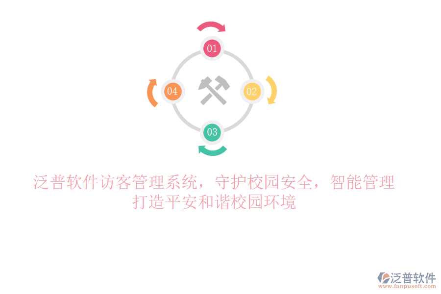 泛普軟件訪客管理系統(tǒng)，守護(hù)校園安全，智能管理，打造平安和諧校園環(huán)境