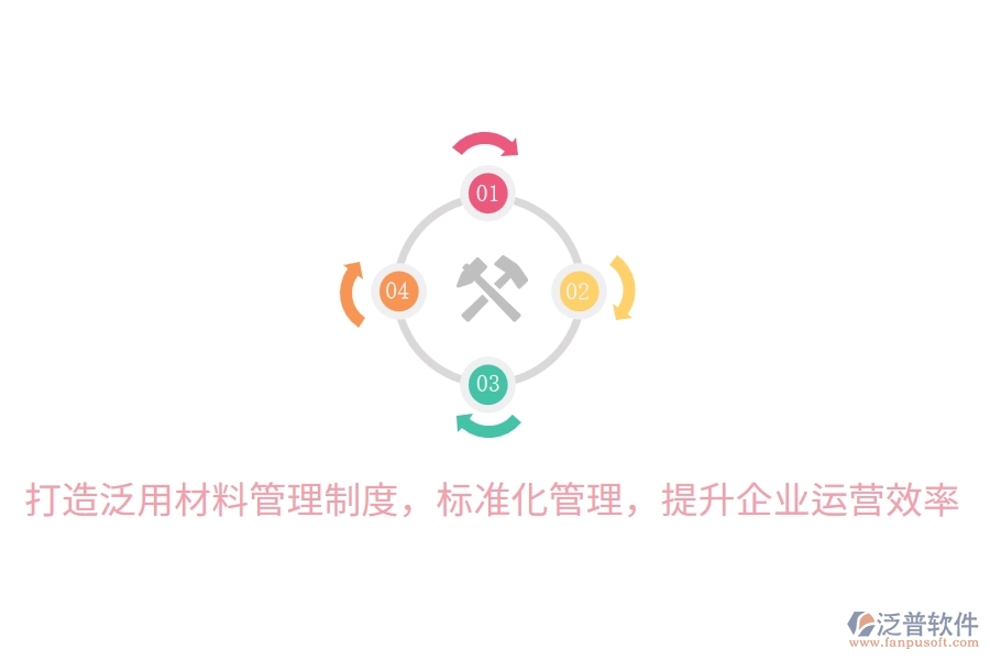 打造泛用材料管理制度，標(biāo)準(zhǔn)化管理，提升企業(yè)運(yùn)營效率