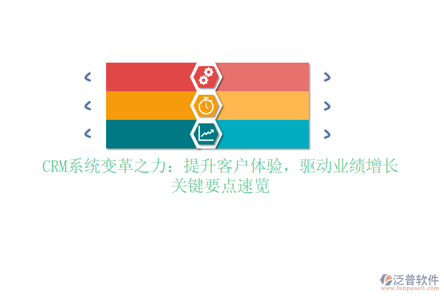 CRM系統(tǒng)變革之力：提升客戶體驗(yàn)，驅(qū)動(dòng)業(yè)績(jī)?cè)鲩L(zhǎng)，關(guān)鍵要點(diǎn)速覽
