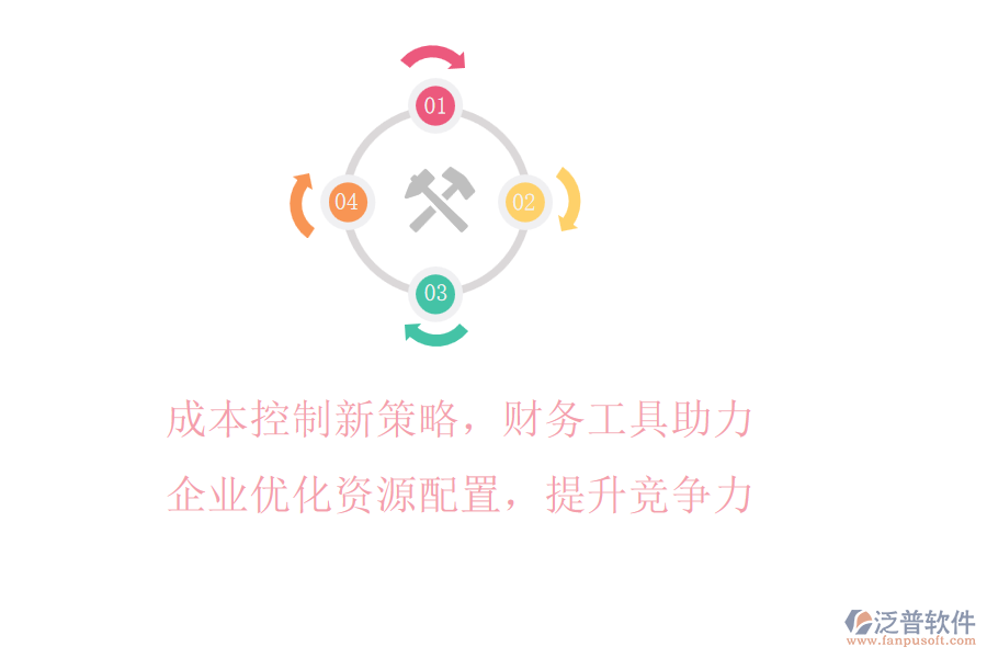 成本控制新策略，財(cái)務(wù)工具助力企業(yè)優(yōu)化資源配置，提升競爭力
