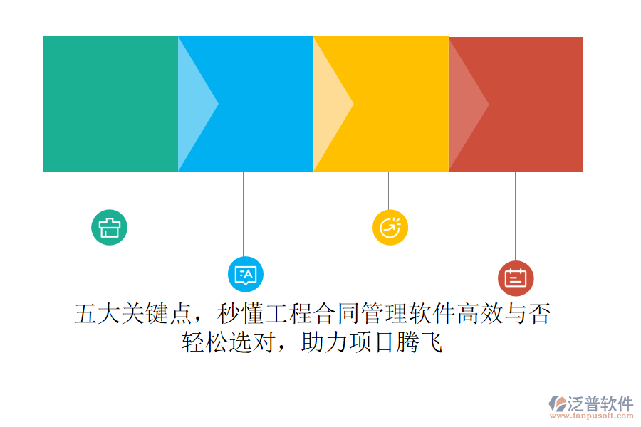 五大關(guān)鍵點(diǎn)，秒懂工程合同管理軟件高效與否！輕松選對(duì)，助力項(xiàng)目騰飛