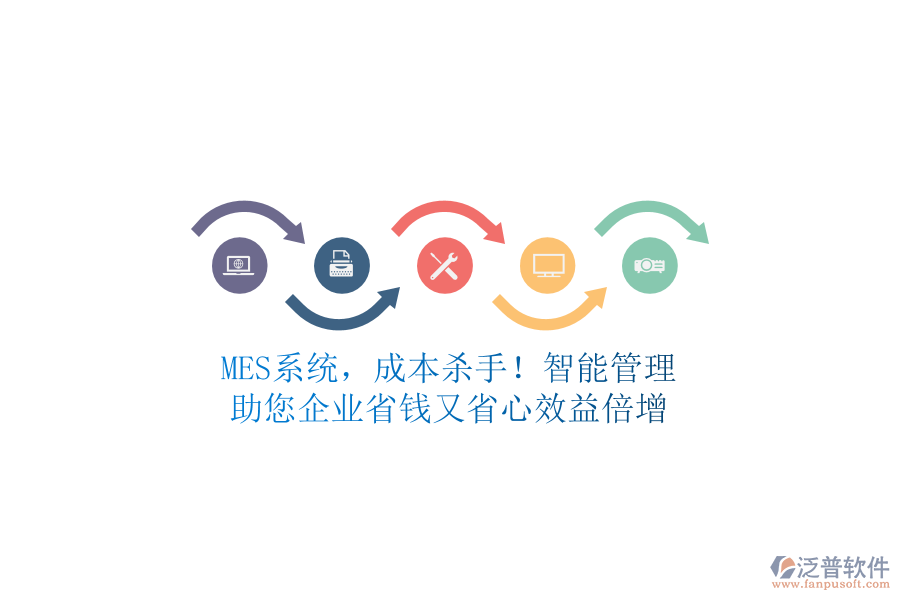 MES系統(tǒng)，成本殺手！智能管理，助您企業(yè)省錢又省心，效益倍增