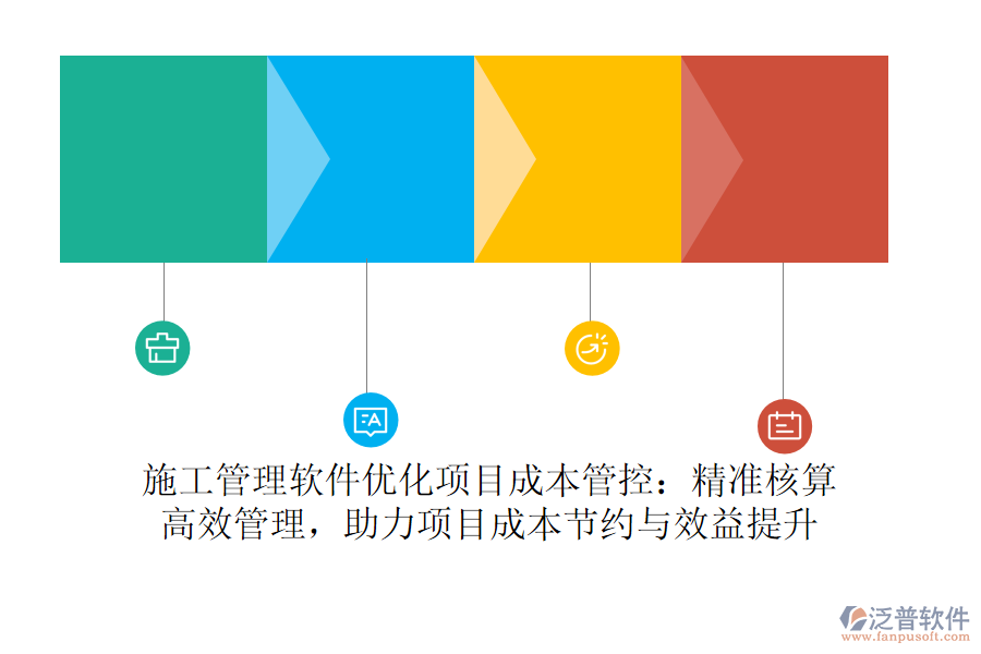 施工管理軟件優(yōu)化項(xiàng)目成本管控：精準(zhǔn)核算，高效管理，助力項(xiàng)目成本節(jié)約與效益提升