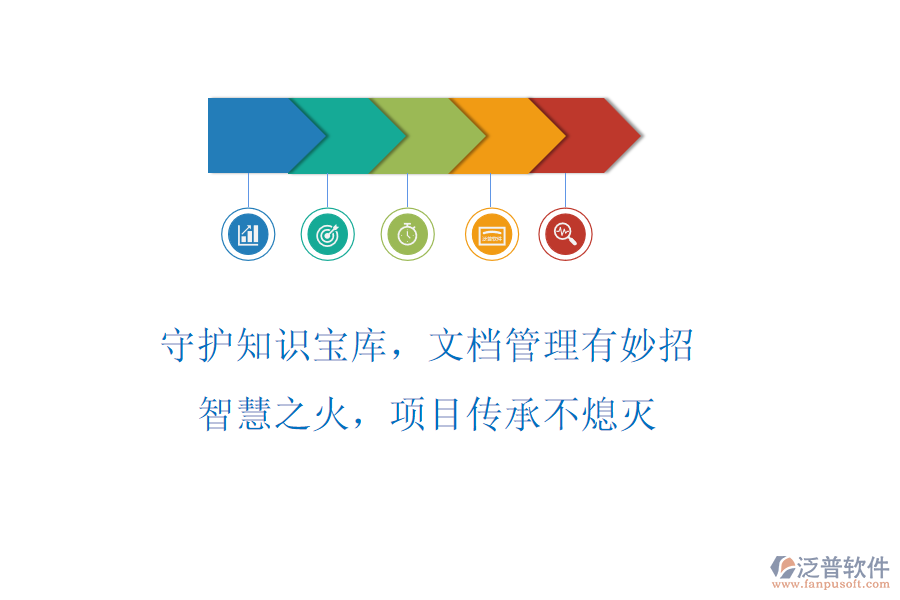 守護(hù)知識(shí)寶庫，文檔管理有妙招!智慧之火，項(xiàng)目傳承不熄滅