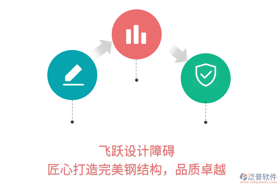 飛躍設(shè)計(jì)障礙，匠心打造完美鋼結(jié)構(gòu)，品質(zhì)卓越